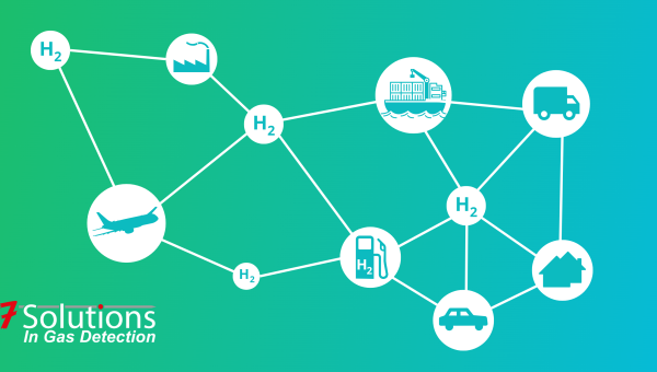 Toepassen en ontwikkelingen van waterstof detectie apparatuur